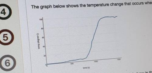 Nex Question 5 4 The graph below shows the temperature change that occurs when a popsicle is sittin