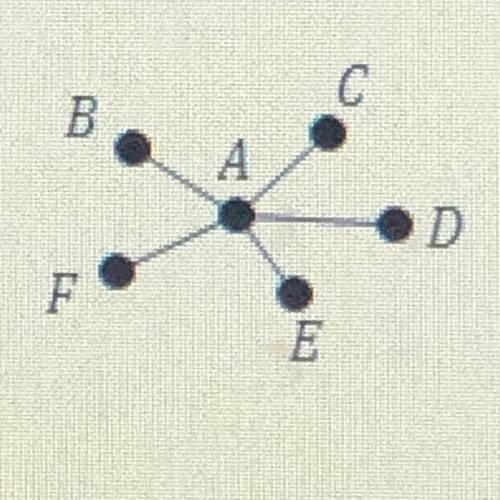 What is the sum of degrees of each vertex for a tree with 6 vertices?

a) 5
b) 6 
c) 8
d) 10