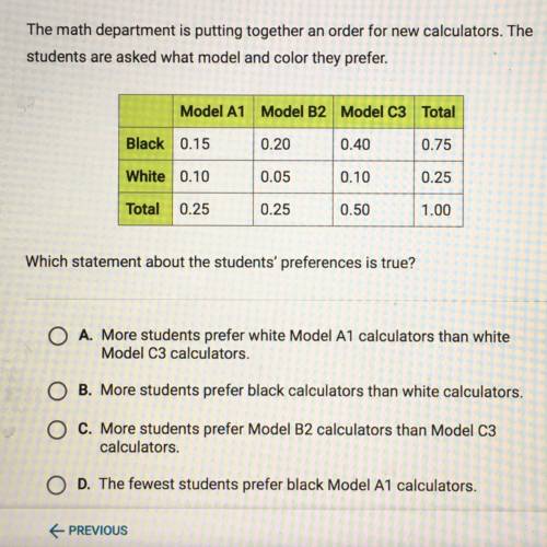 The math department is putting together an order for new calculators. The

students are asked what