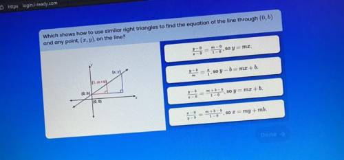 Which shows how to use similar right triangles to find the equation of the line through (0,b) and a