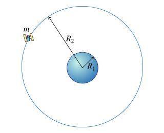 A satellite of mass m is in a circular orbit of radius R2 around a spherical planet of radius R1 ma