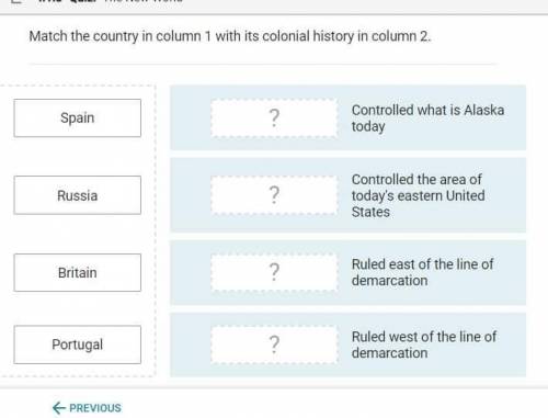 Match the country in column 1 with its colonial history in column 2

A. Spain 
B. Russia
C. Britai