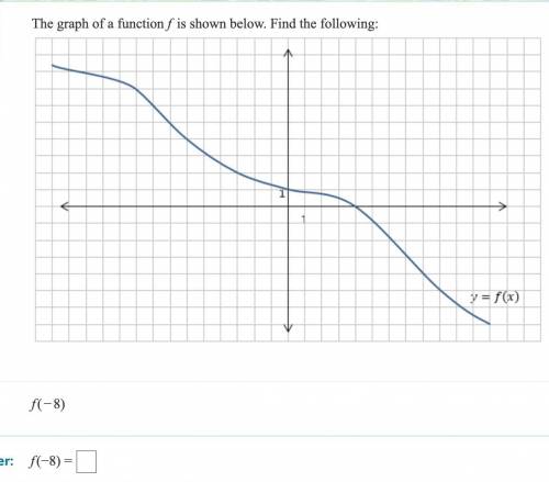 Geo question, please help