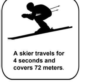 How long will it take the skier to travel 360 meters? Explain how you figured it out.