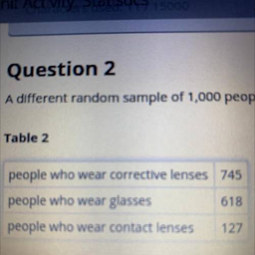 Part D
How many of the 320 million Americans would you predict wear corrective lenses?