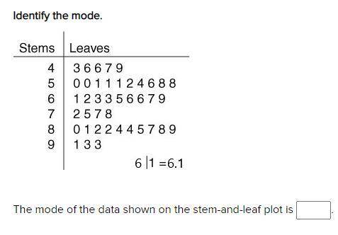 Will give brainliest to the best, and correct answer

Identify the mode.
The mode of the data show