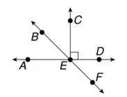 Which angle pair is congruent?

1. ∠BEC and ∠DEF
2. ∠BEA and ∠DEF
3. ∠AEF and ∠CED
4. ∠DEF and ∠CE