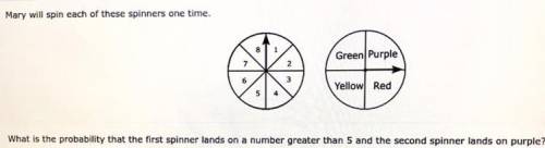 What is the probability that the first spinner lands on a number even greater than 5 and the second