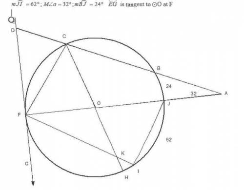 I need help on this Big Circle Problem.