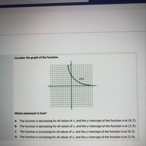 Consider the graph of the function.

Which statement is true?
A The function is decreasing for all