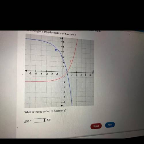 What is the equation of function g?
g(x) = f(x)