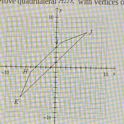 Help pls

Prove quadrilateral HIJK with vertices of H (is an isoceles trapezoid by showing it is a