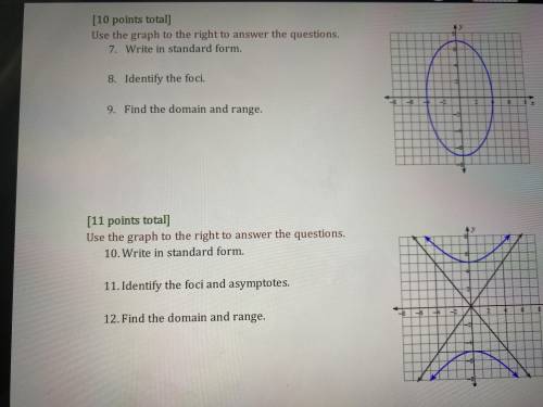 PLEASE HELP

Use the graph to the right to answer the questions 
7.write in standar