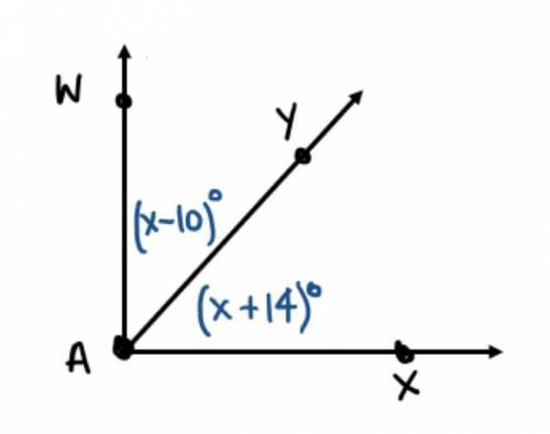 Please help find the value of x
find value angle of WAY 
find value angle of XAY