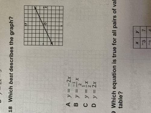 How do you solve this?