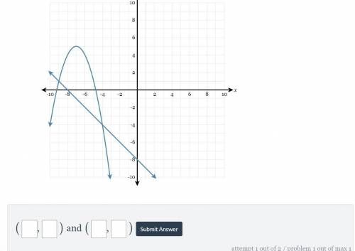 What ordered pairs are the solutions of the system of equations shown in the graph below?