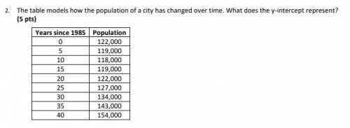 Can I get some help with this please.

The table models how the population of a city has changed o