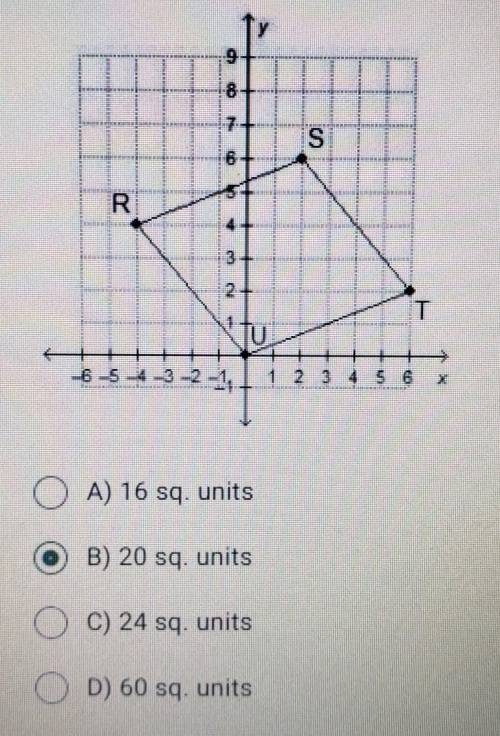 What is the perimeter of parallelogram RSTU, rounded to the nearest whole number? ​