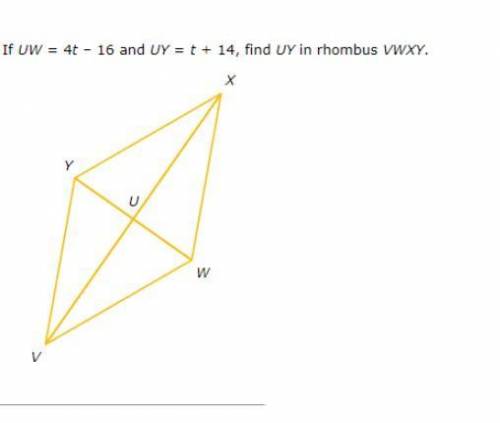 If UW=4t-16 and UY=t+14, find UY in Rhombus VWXY