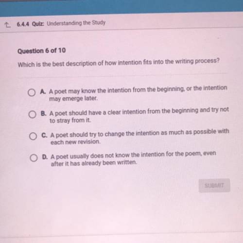 Which is the best description of how intention fits into the writing process?

O A. A poet may kno