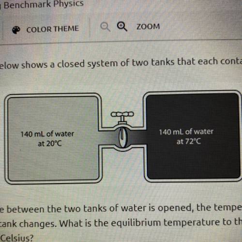 When the valve between the two tanks of water is opened, the temperature of the

water in each tan