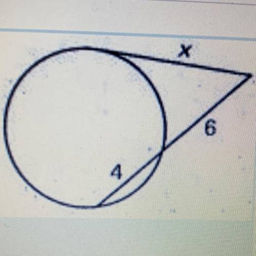 The figure consists of a tangent and a secant to the circle. Find the value of x. Leave your answer