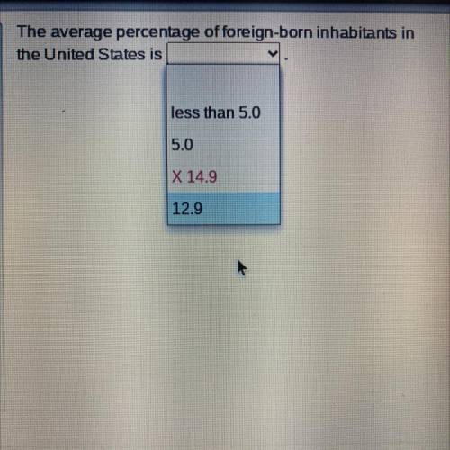 The average percentage of foreign-born inhabitants in
the United States is