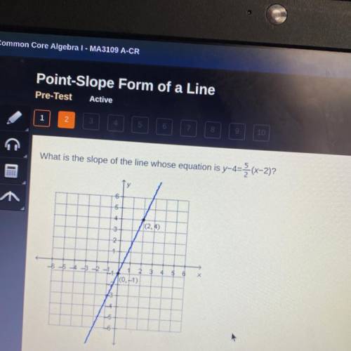 What is the slope of the line whose equation is y-4=(x-2)?

у
-6 6-
091
4
(2.4)
3 2
2-
-6 -5 4 -3