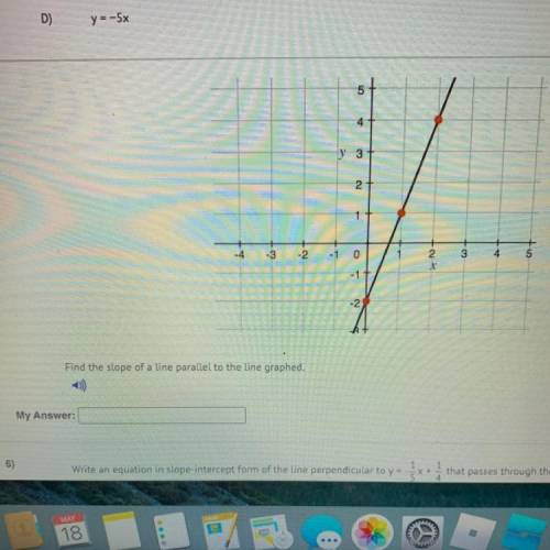 Find the slope of a line parrallel to the line graphed