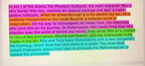 I need a Phantom Tollbooth Act II Summary plss help 
Here is a sample from Act I