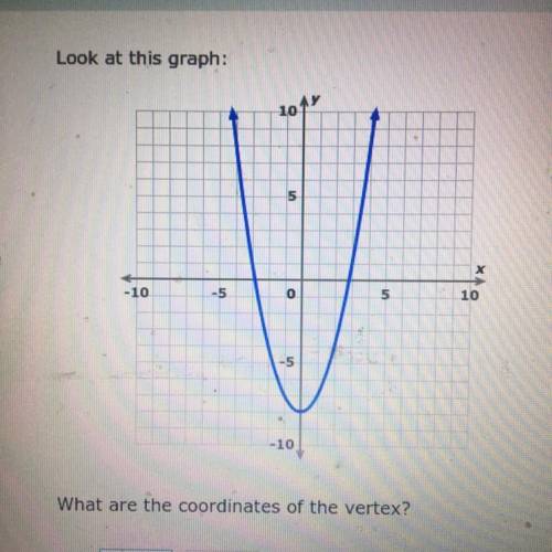 What are the coordinates of vertex ?