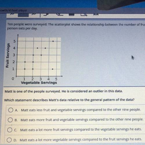 Ten people were surveyed. The scatterplot shows the relationship between the number of fruit servin