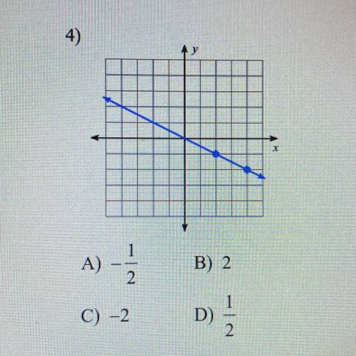 Find the slope of each line.