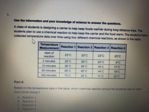 Based on the temperature data in the table which chemical reaction should the students use for thei