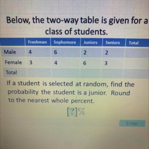 Below, the two-way table is given for a

class of students.
Freshmen
Sophomore
Juniors
Senlars
Tot