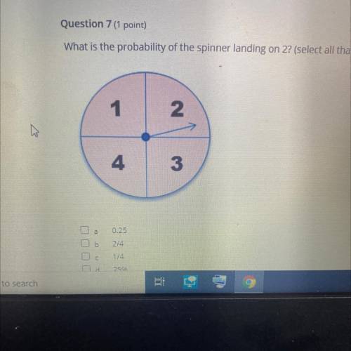 What is the probability of the spinner landing on 2?