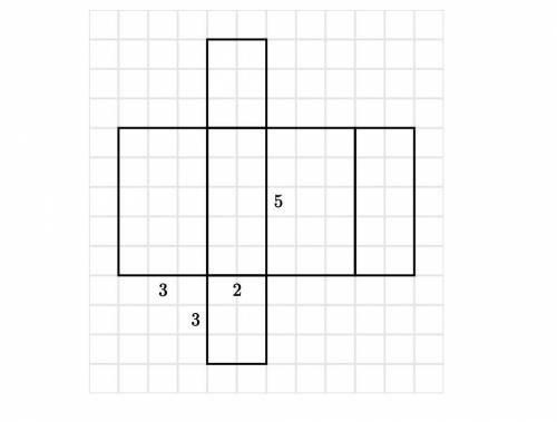 Find the surface area of the rectangular prism (above) using its net (below)