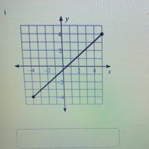 Find the midpoint of the line segment. Write your answer as (x,y).

Please y’all I need this ASAP