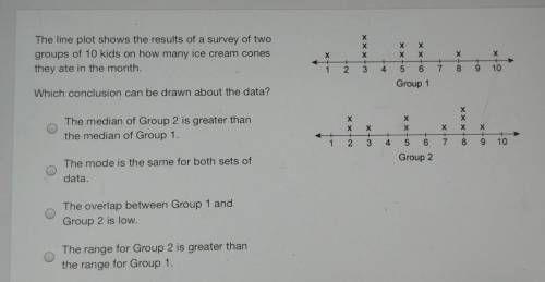 х The line plot shows the results of a survey of two groups of 10 kids on how many ice cream cones