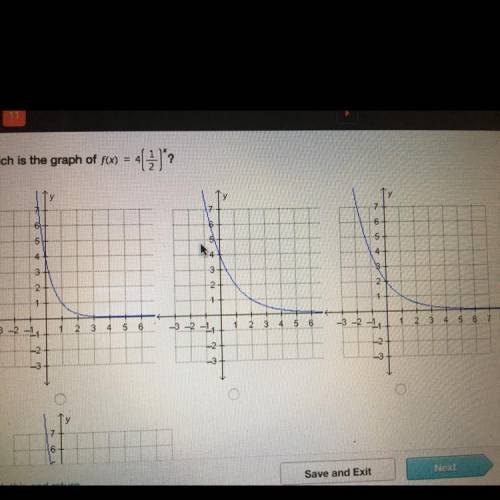 Which is the graph of f(x) =

4(3)?
y
y
7
6
5
5
4
4
3
3
3
2
2
2
-1
1
+
-3 -2 -14
1
2
3
4
5
8
-3 -2