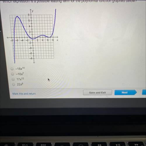 Which expression is a possible leading term for the polynomial function graphed below?