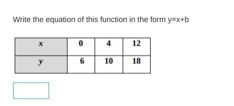 I know its +6 but how do i write it?