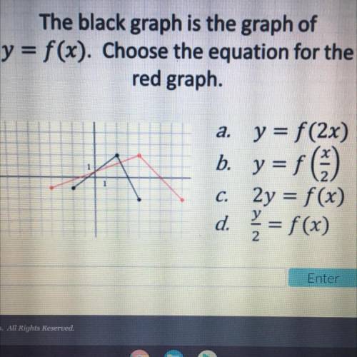 The black graph is the graph of y = f(x). Choose the equation for the

red graph.
a. y = f(2x)
b.