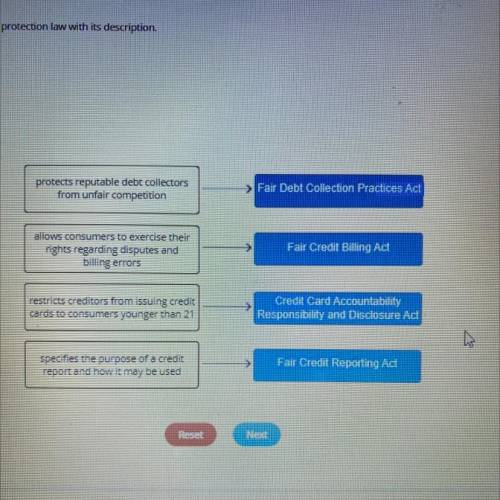 Drag each tile to the correct box.

Match each consumer protection law with its description
(For t