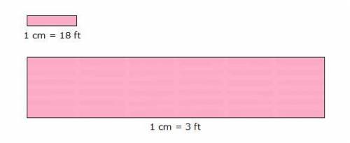 EASY POINTS

Above are two different models of the same rectangle. If the length o
