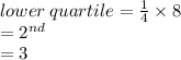 lower \: quartile =  \frac{1}{4}  \times 8 \\  =  {2}^{nd}  \\  = 3