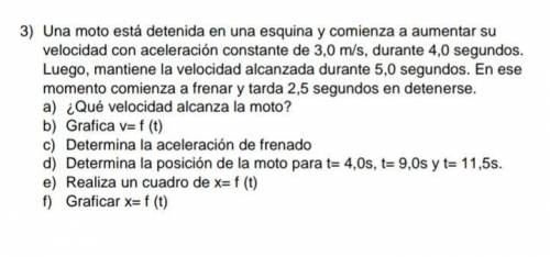 Por favor ayúdenme con la parte d) e) y f). Cuando hice el cuadro me quedaron valores grandes y no