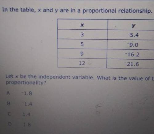 In the table, x and y are in a proportional relationship. у 3 -5.4 5 -9.0 9 -16.2 12 -21.6 Let x be
