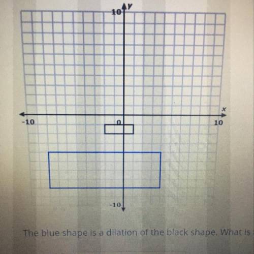 The blue shape is a dilation of the black shape. What is the scale factor of the dilation?