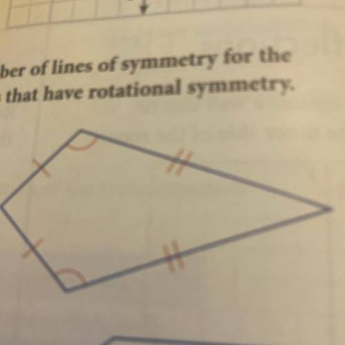 Copy the figure. Identify and describe the number of lines of symmetry for the

figure. List the a